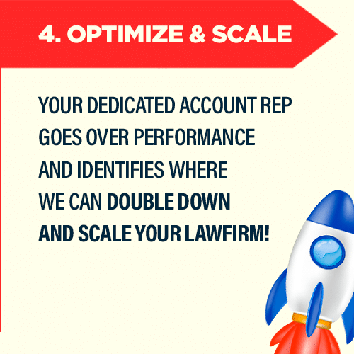 4 Optimize & Scale v2